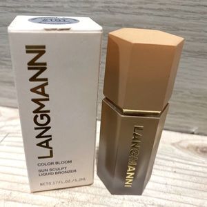 For contouring your face